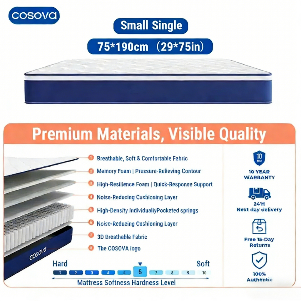 Premium Double Spring Mattress