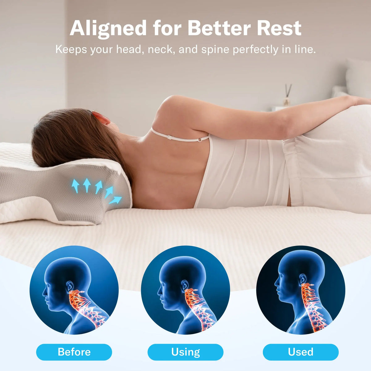 Contour Memory Foam Pillow | Neck Pain Relief
